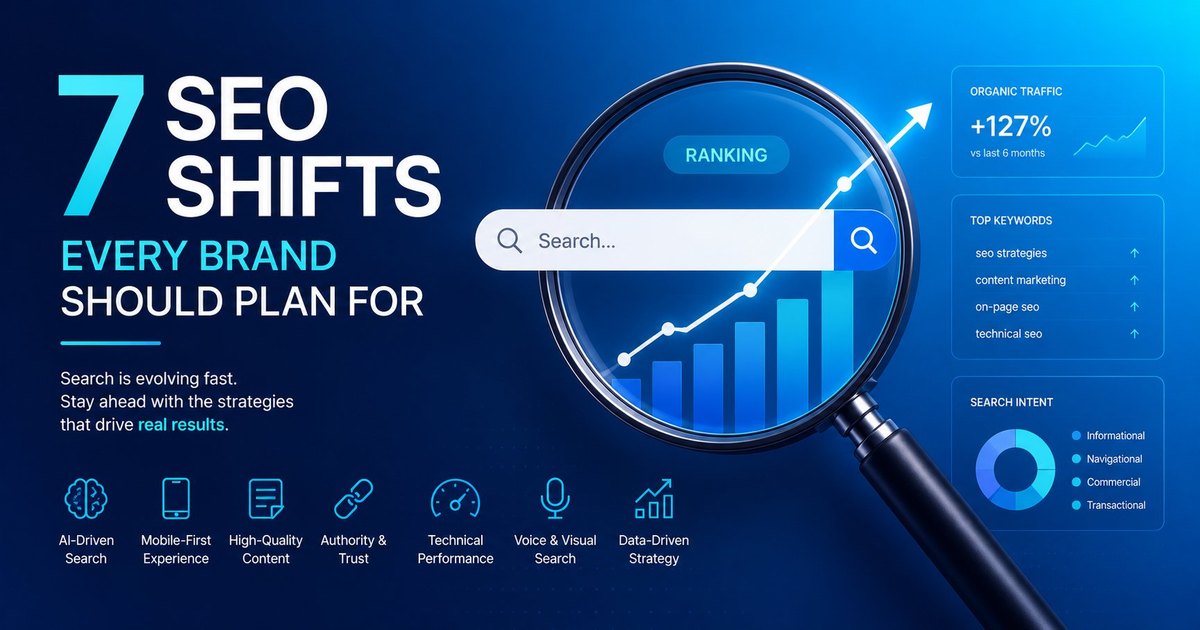 7 SEO shifts every brand should plan for