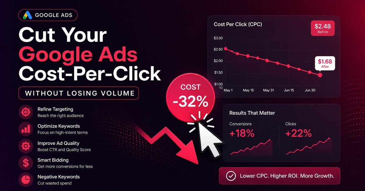Cut your Google Ads cost-per-click without losing volume